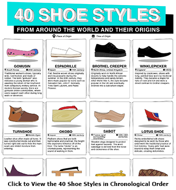 shoe style